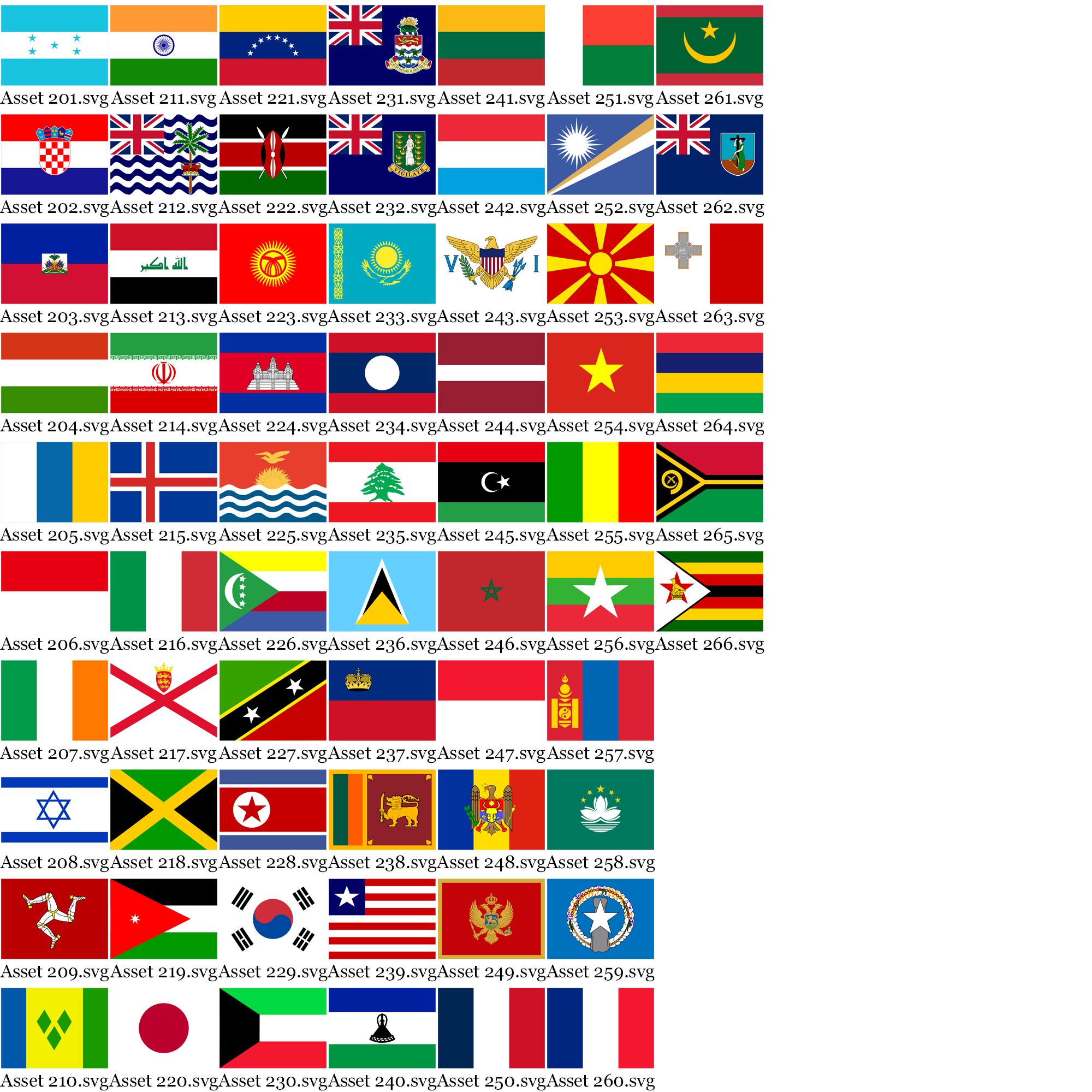 World Country Flags Icon Bundle | 250+ World Flag SVGs with Circle Backdrop | Digital Flag Set in Multiple Formats