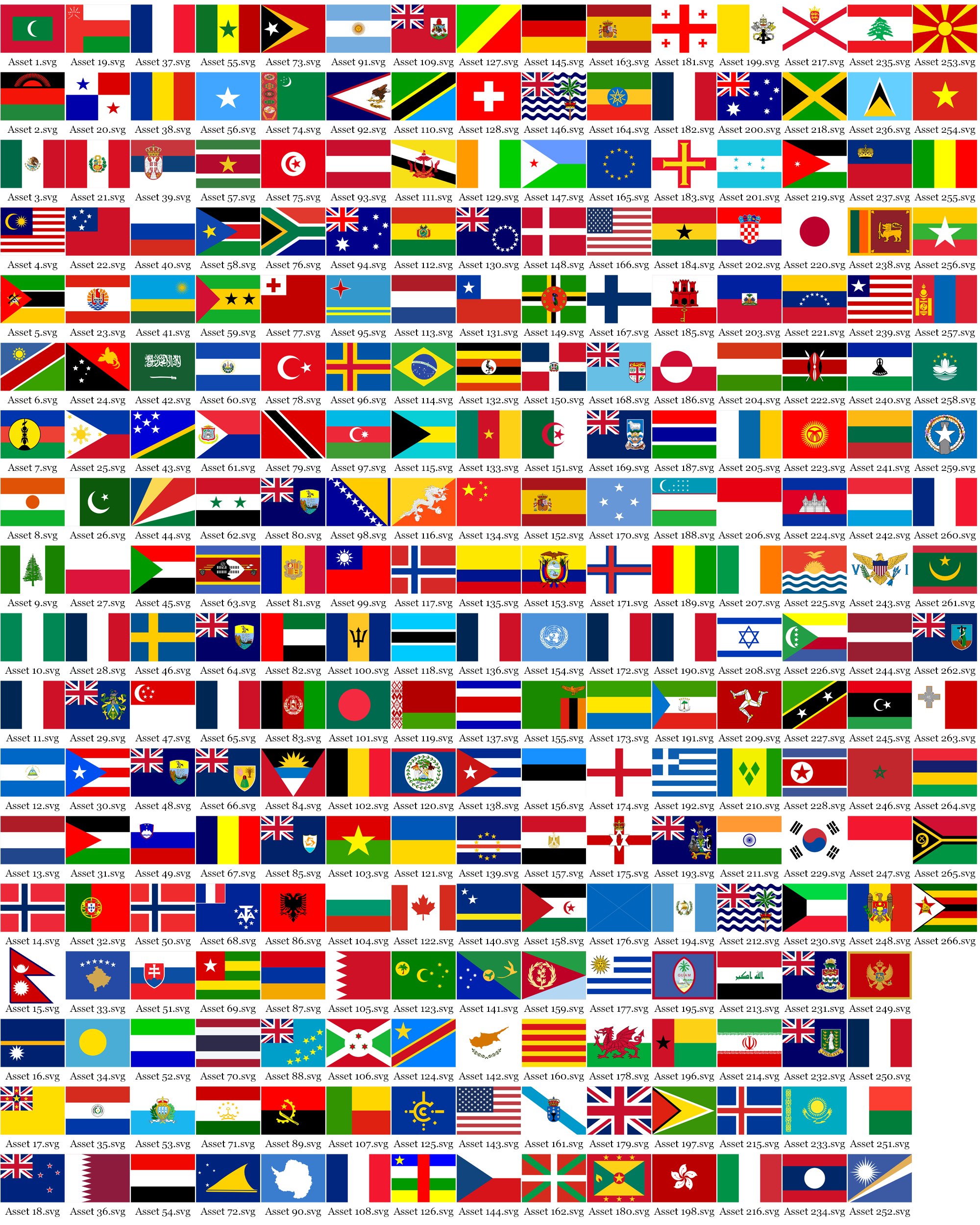 World Country Flags Icon Bundle | 250+ World Flag SVGs with Circle Backdrop | Digital Flag Set in Multiple Formats